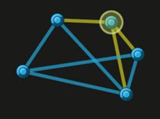 Untangle
