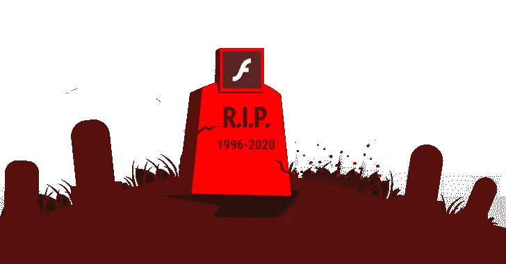 The Life and Times of Adobe Flash Player Gaming